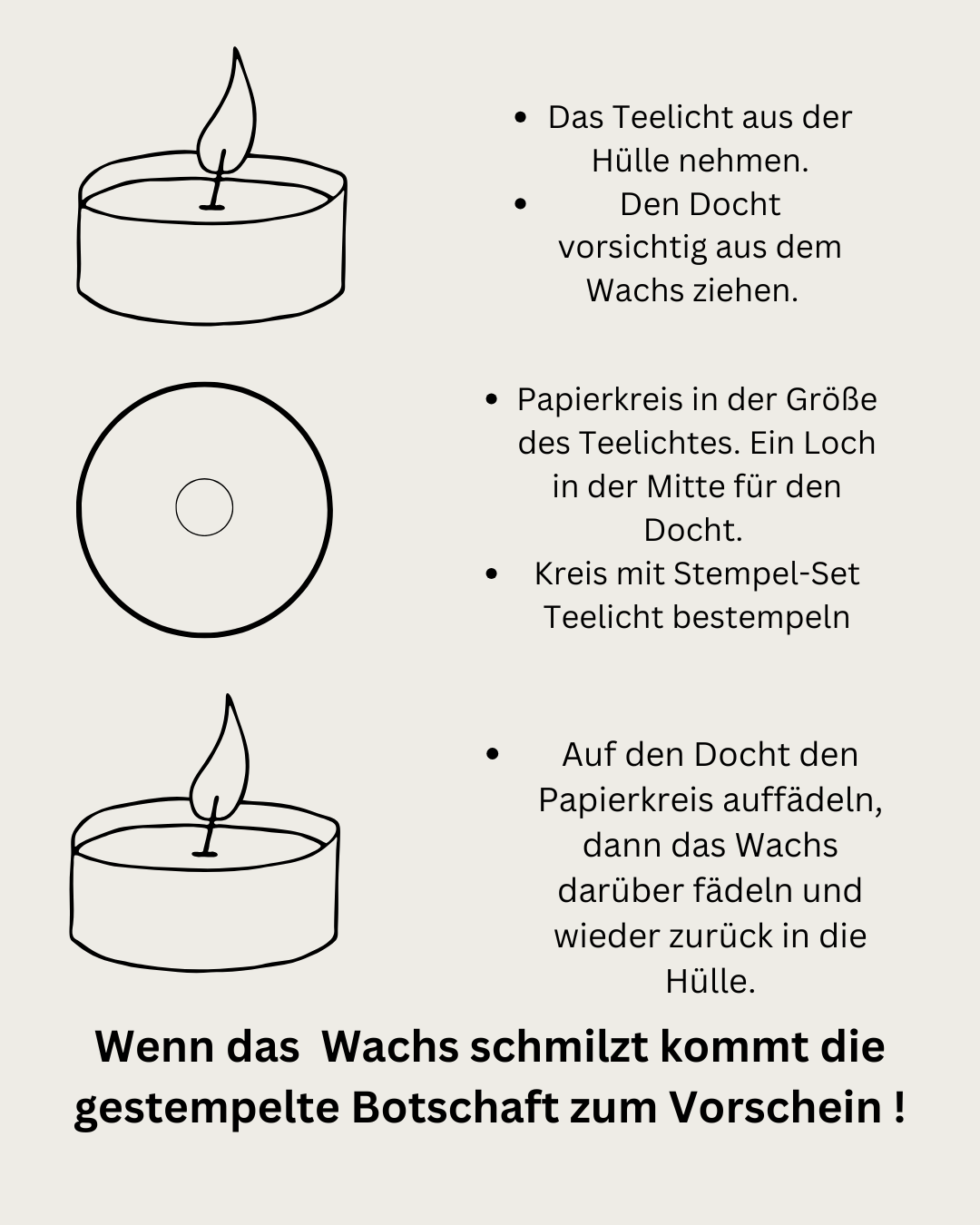 Anleitung wie ein Zauberteelicht entsteht. Telllicht komplett in Einzelteile zerlegen. Papierkreis mit Loch in der Mitte bestempeln. Papier über den Docht fädeln, Wach über den Docht und wieder zurück in die Hülle. Beim anzünden des Teelichtes schmilzt das Wach und die Botschaft kommt zum Vorschein